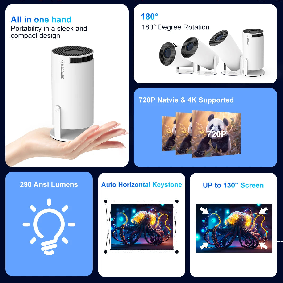 Magcubic Projector HY300 Pro 4K Android 11 Dual Wifi6 290ANSI Allwinner H713 BT5.0 1080P 1280*720P Home Cinema Outdoor Projetor